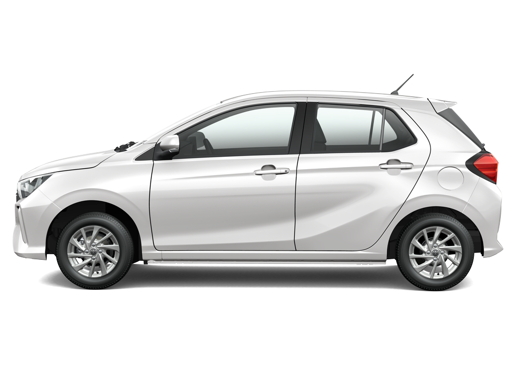 product view