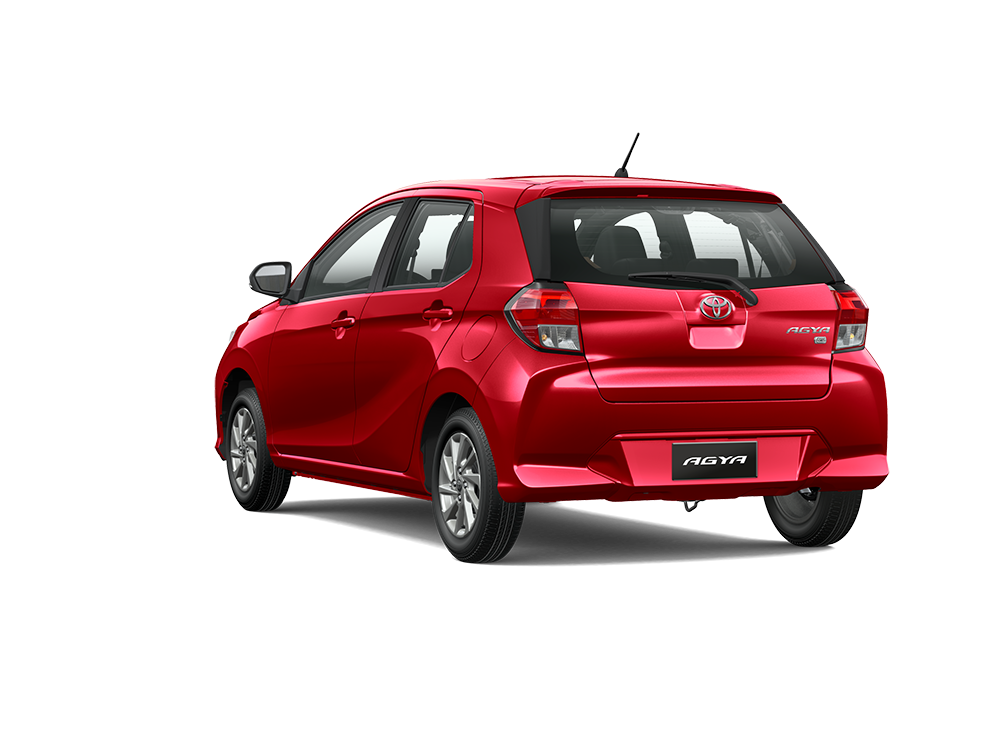 product view