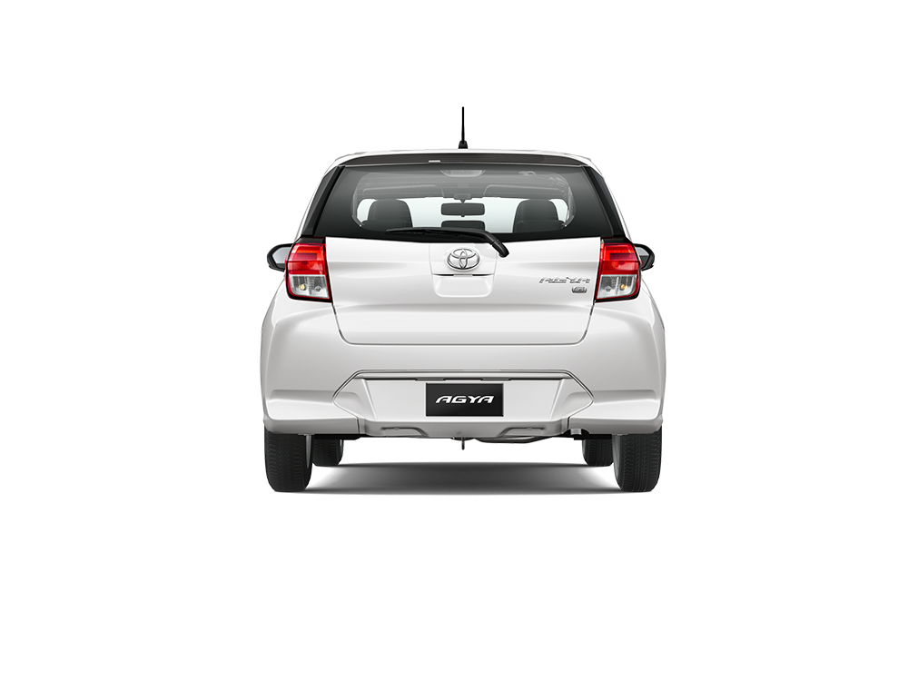 product view