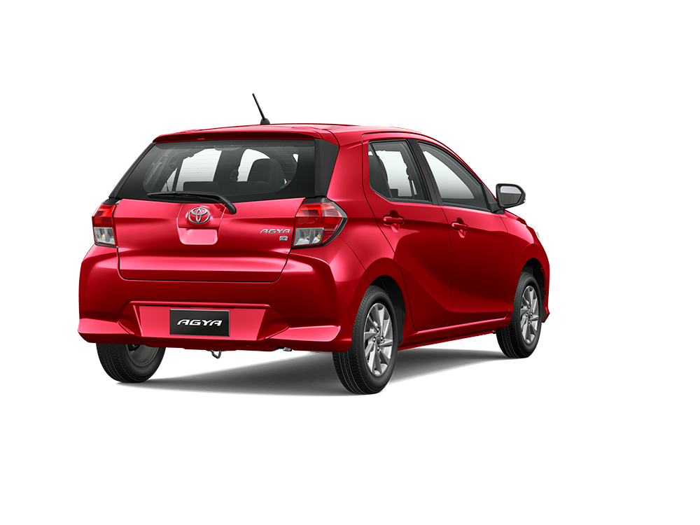 product view