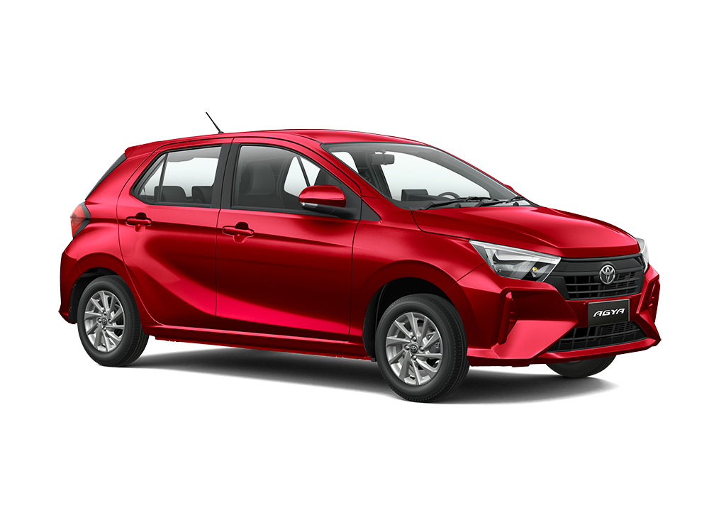 product view
