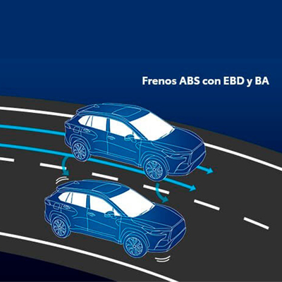 FRENOS ABS CON EBD Y BA

Frenos antibloqueo (ABS) con distribución electrónica de frenado (EBD) y asistencia al frenado (BA) para brindarte mayor control y seguridad ante situaciones de riesgo.