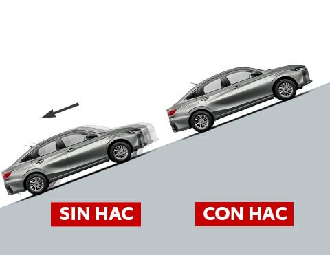 Asistencia de control de ascenso (HAC)
Ante pendientes inclinadas mantén la fuerza de freno hasta dos segundos después de soltar el pedal, evitando desplazarte hacia atrás.