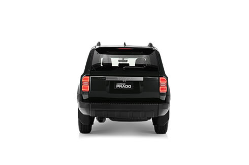 product view