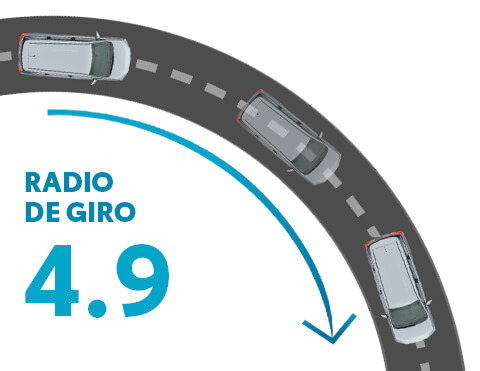RADIO DE GIRO DE 4.9 M
Entra y domina todas las curvas como un profesional.