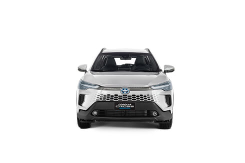 product view
