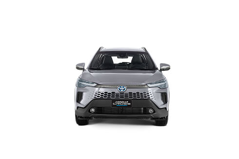 product view