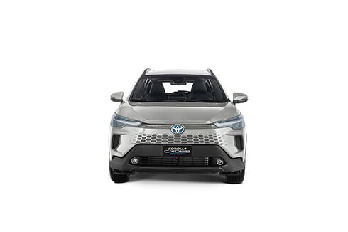 product view