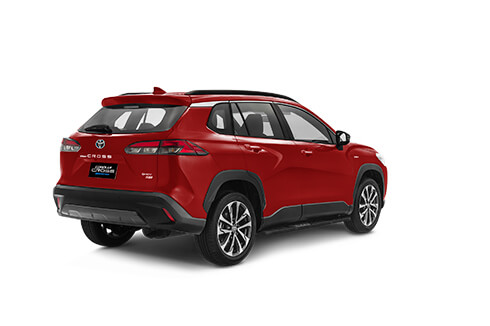 product view